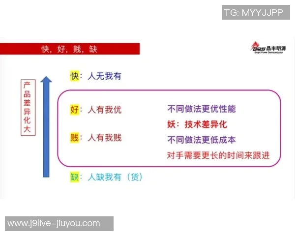 弗拉格应充分利用体型优势积极创造进攻机会 弗拉格应充分利用体型优势积极创造进攻机会