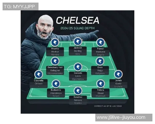 詹俊分析马雷斯卡双边锋战术成功斯洛特换远藤航意在保平局 詹俊分析马雷斯卡双边锋战术成功斯洛特换远藤航意在保平局